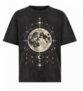 Lunar Cartography